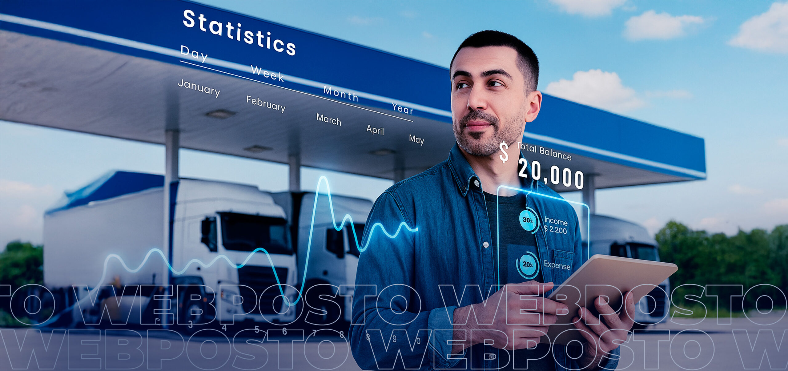 Posto sem prejuízos: blindando caixas com tecnologia